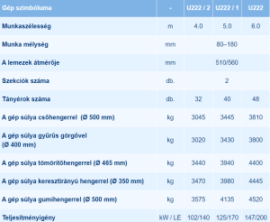 bomet tárcsa mászaki 1