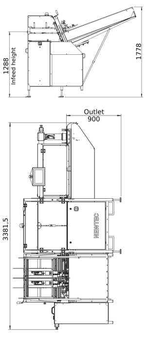 nbm layout