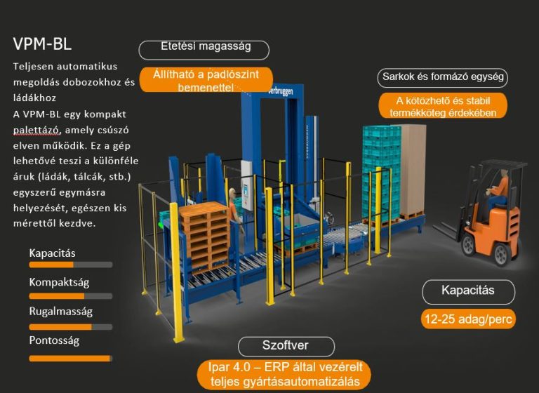 Verbruggen Automata palettázó
